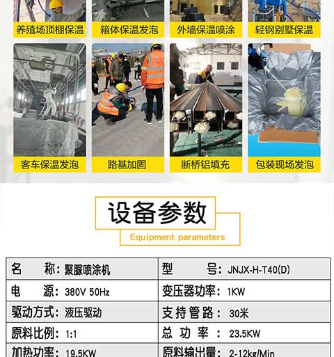 JNJX-H-T40D聚氨酯噴涂機設(shè)備(圖4) JNJX-H-T40D聚氨酯噴涂機設(shè)備3