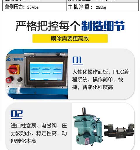 JNJX-H-T40D聚氨酯噴涂機設(shè)備(圖5) JNJX-H-T40D聚氨酯噴涂機設(shè)備4